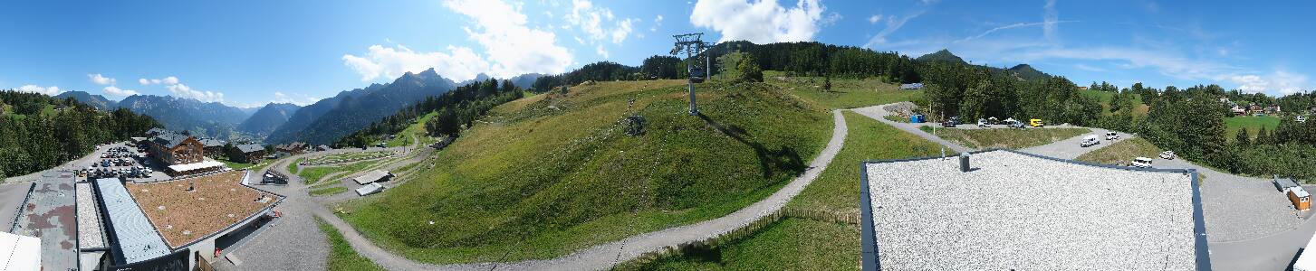 Bikepark Brandnertal