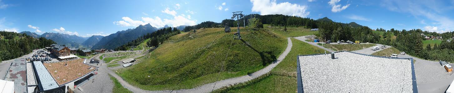 Bikepark Brandnertal