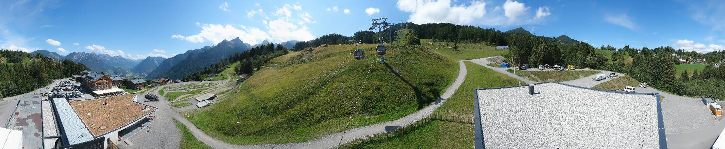 Bikepark Brandnertal