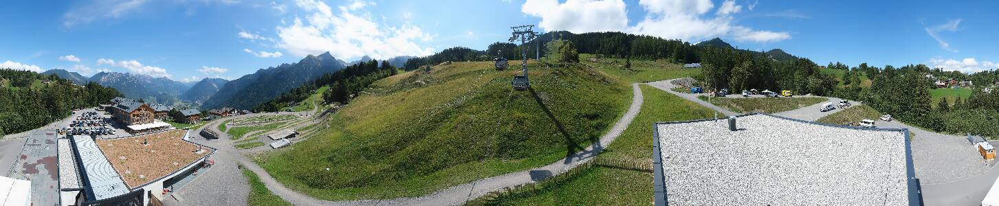 Bikepark Brandnertal