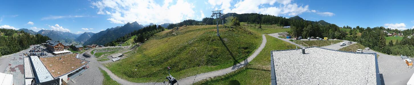 Bikepark Brandnertal