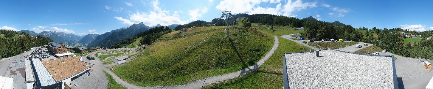 Bikepark Brandnertal