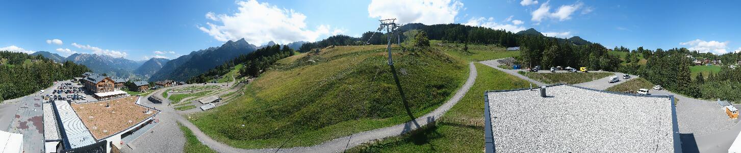 Bikepark Brandnertal