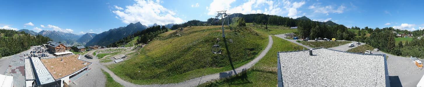 Bikepark Brandnertal