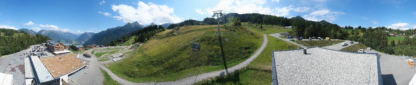 Bikepark Brandnertal