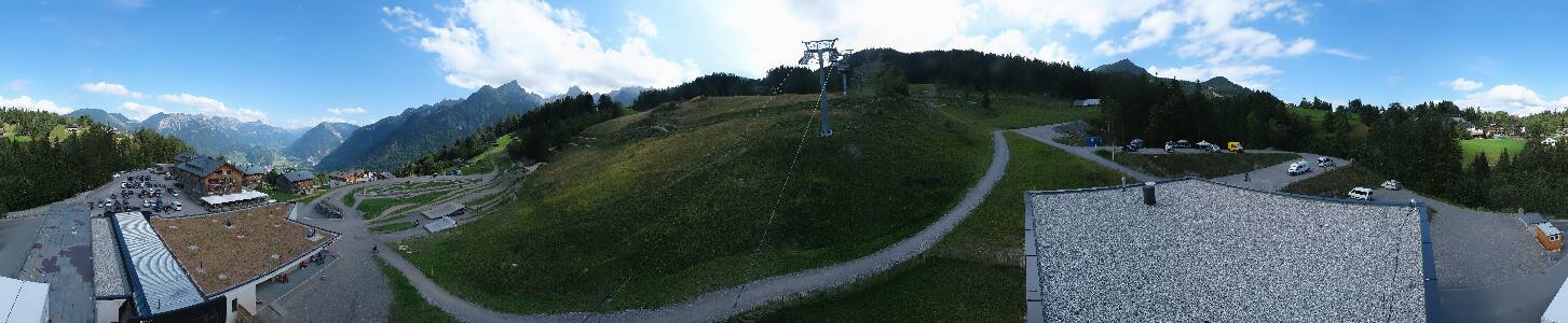 Bikepark Brandnertal