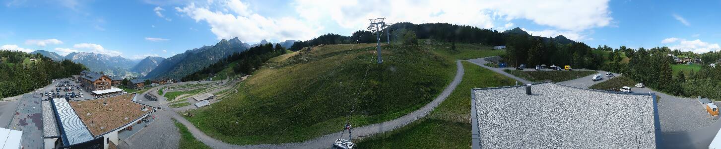 Bikepark Brandnertal