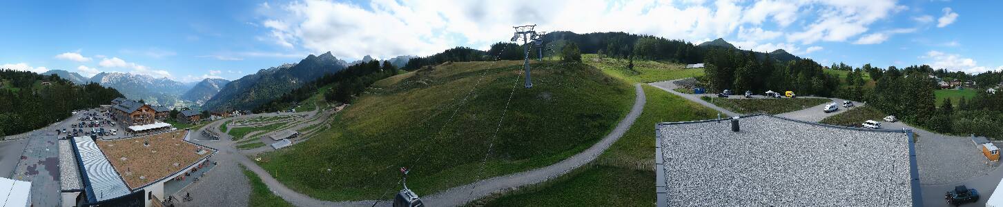 Bikepark Brandnertal