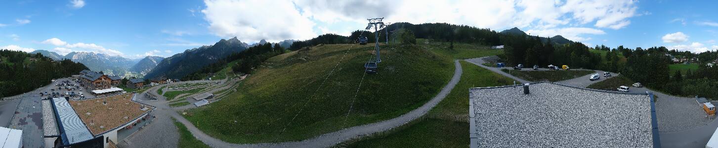 Bikepark Brandnertal