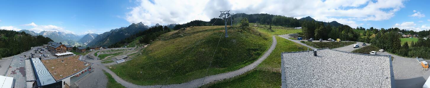 Bikepark Brandnertal