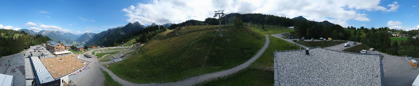 Bikepark Brandnertal