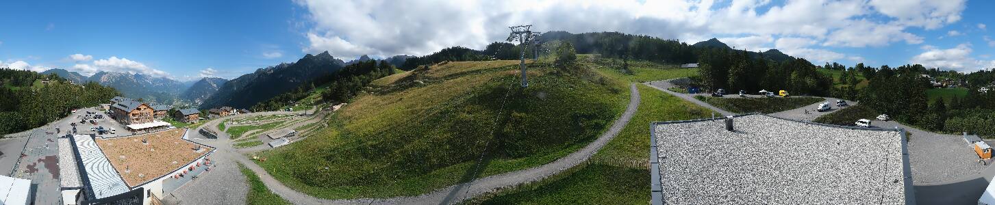 Bikepark Brandnertal