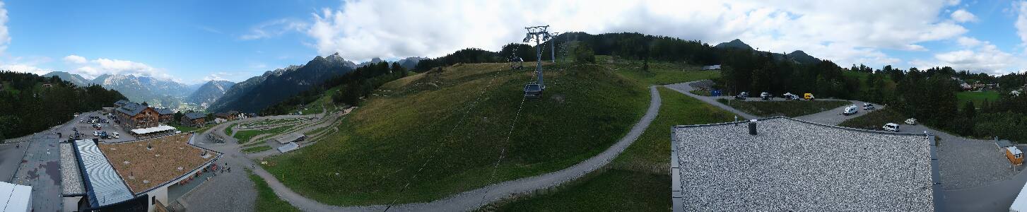 Bikepark Brandnertal