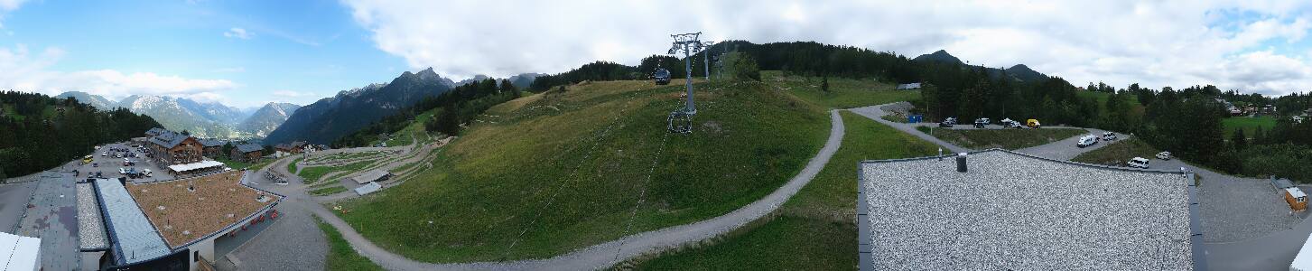 Bikepark Brandnertal