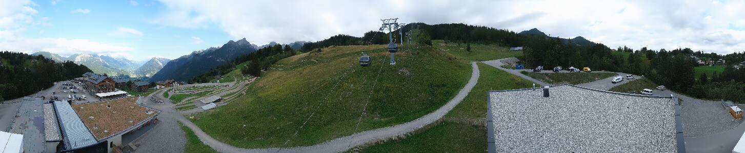 Bikepark Brandnertal