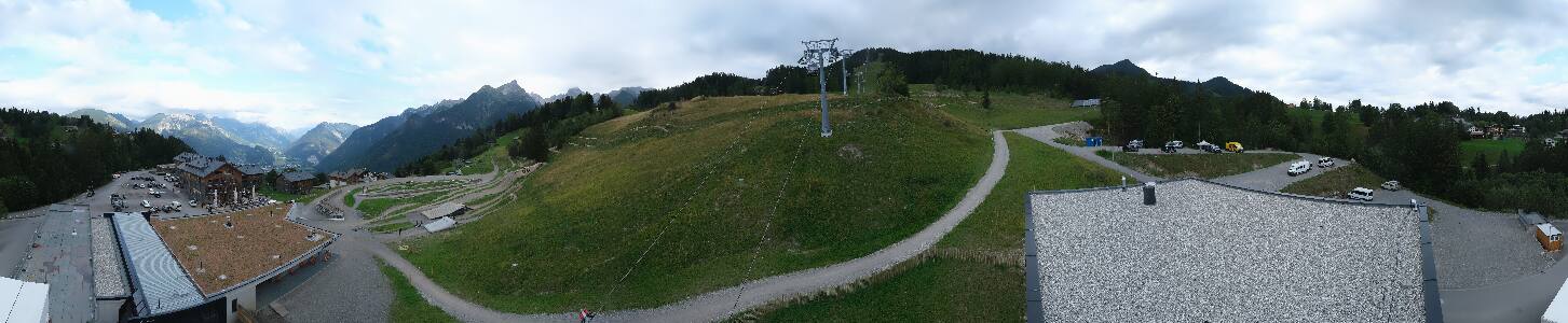Bikepark Brandnertal