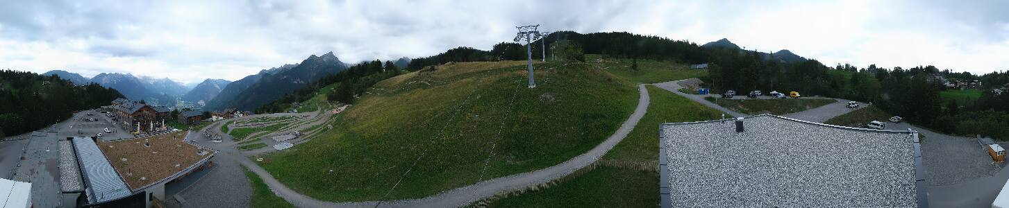 Bikepark Brandnertal