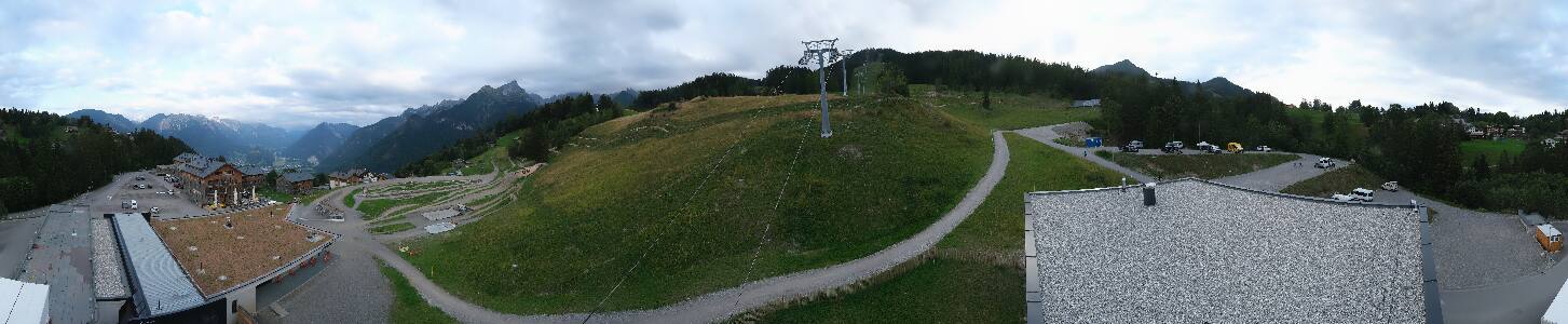 Bikepark Brandnertal