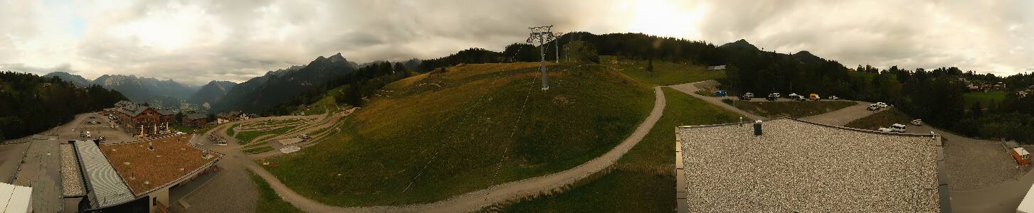 Bikepark Brandnertal