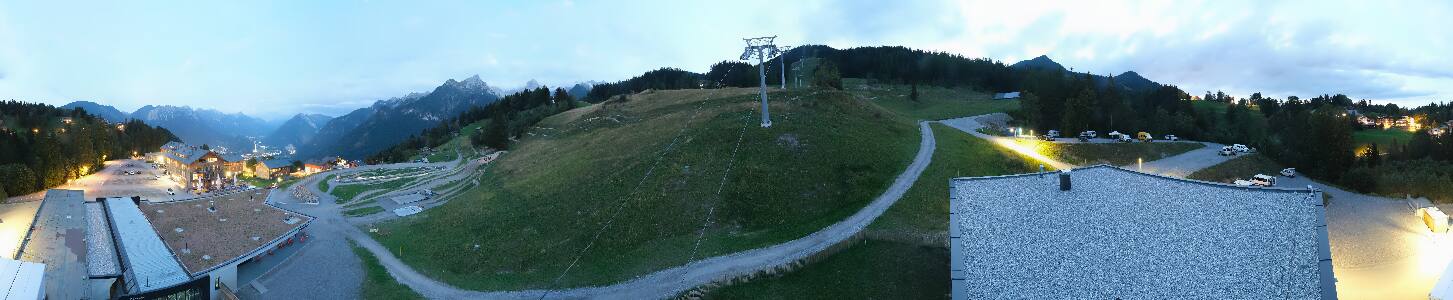 Bikepark Brandnertal