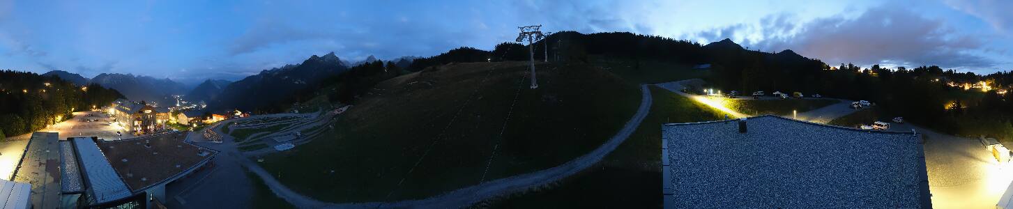 Bikepark Brandnertal