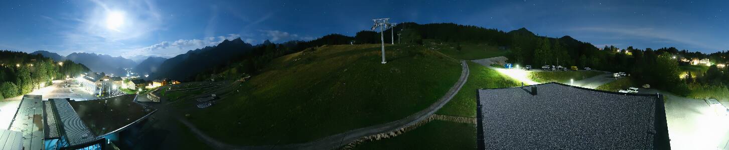 Bikepark Brandnertal