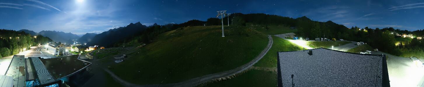 Bikepark Brandnertal