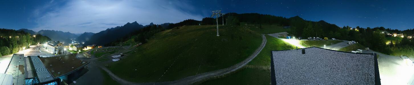 Bikepark Brandnertal