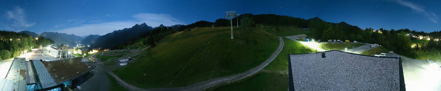 Bikepark Brandnertal