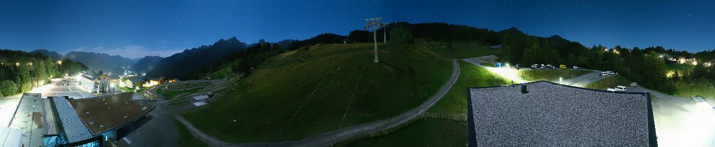 Bikepark Brandnertal