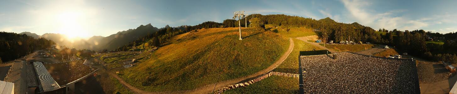 Bikepark Brandnertal