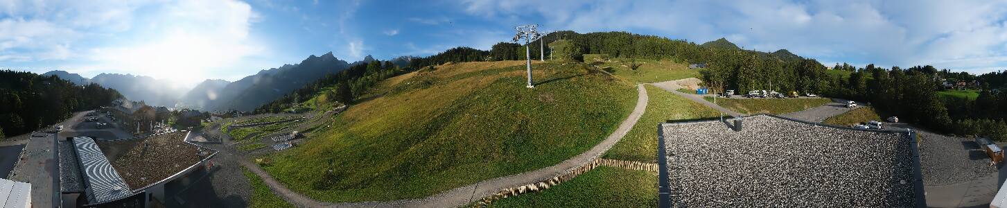 Bikepark Brandnertal