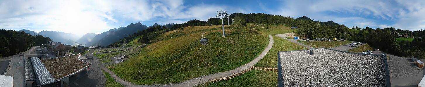 Bikepark Brandnertal
