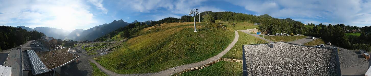 Bikepark Brandnertal