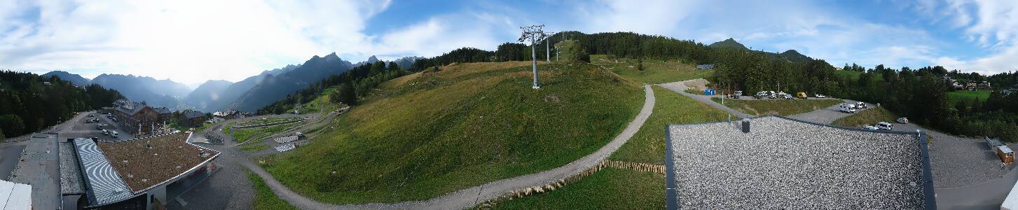 Bikepark Brandnertal