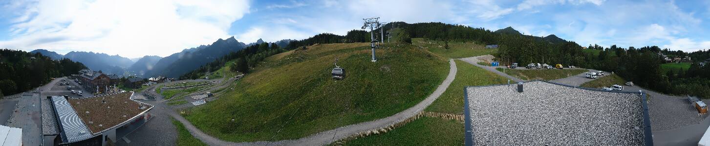 Bikepark Brandnertal