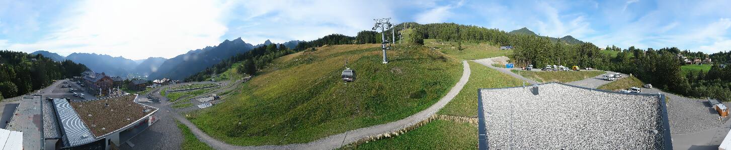 Bikepark Brandnertal