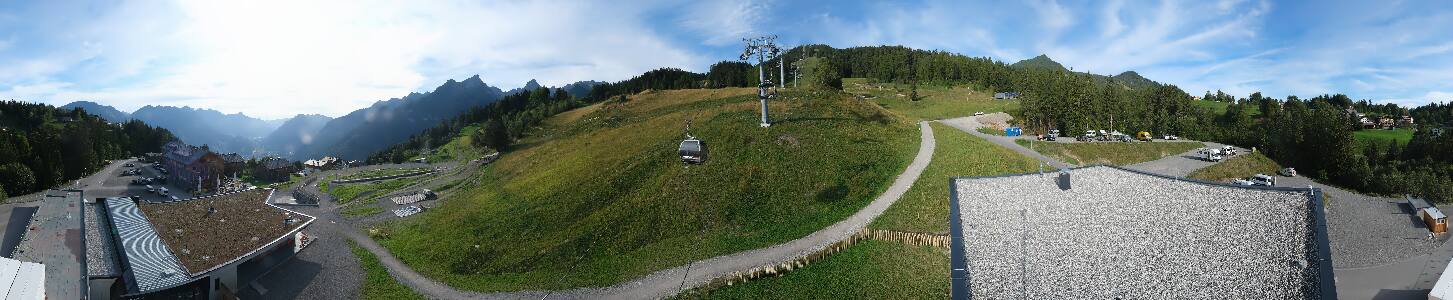 Bikepark Brandnertal