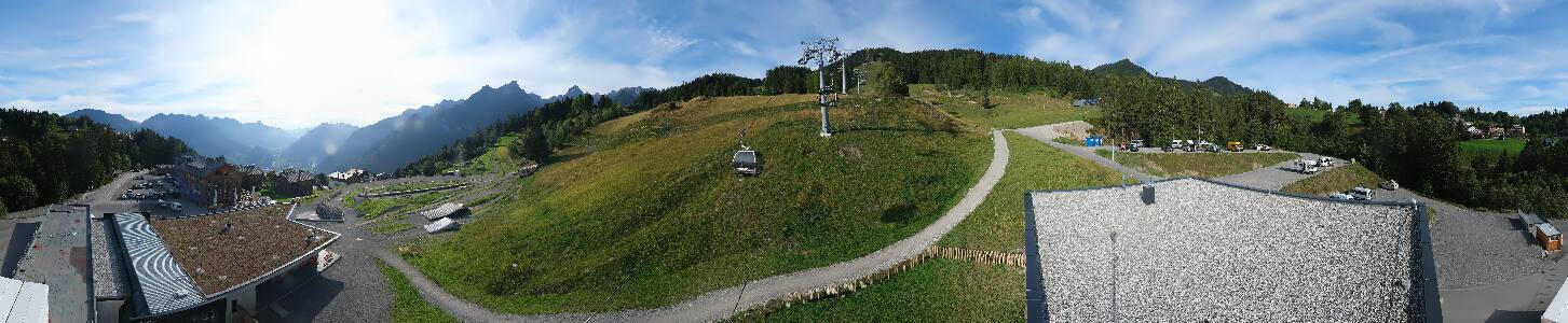 Bikepark Brandnertal