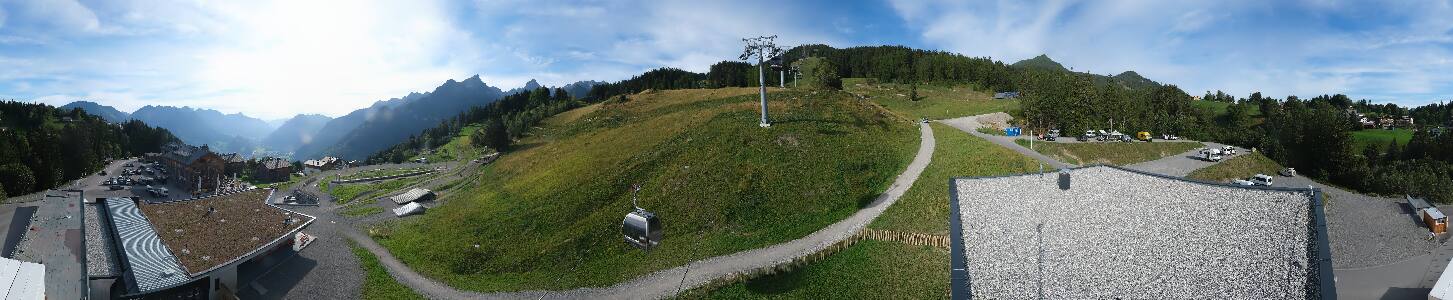 Bikepark Brandnertal