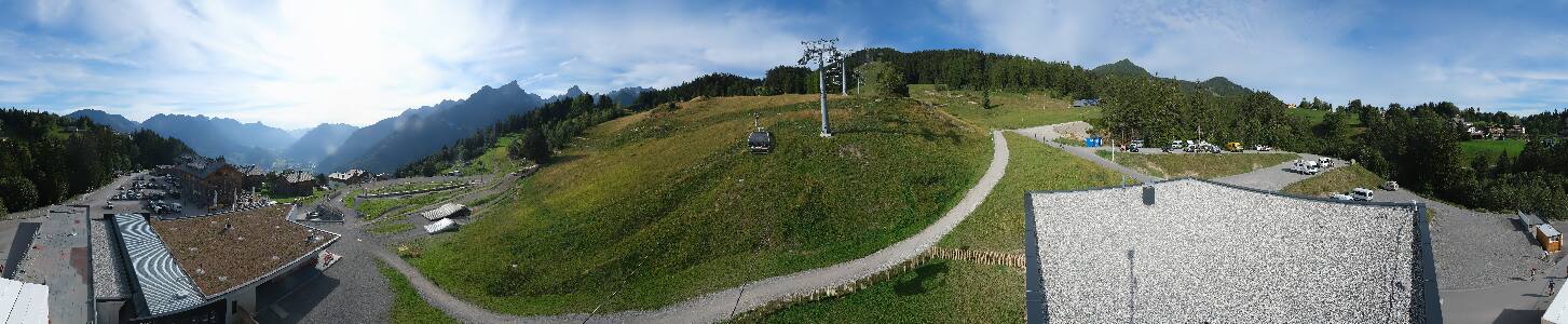 Bikepark Brandnertal