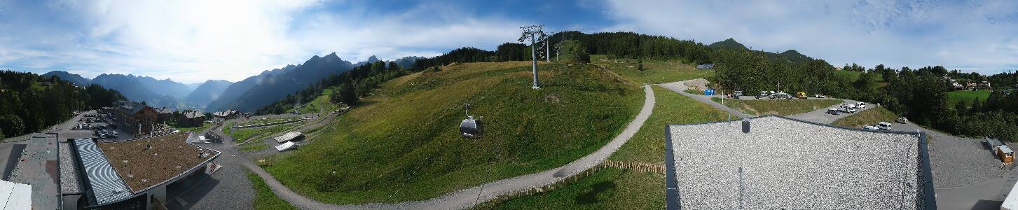 Bikepark Brandnertal