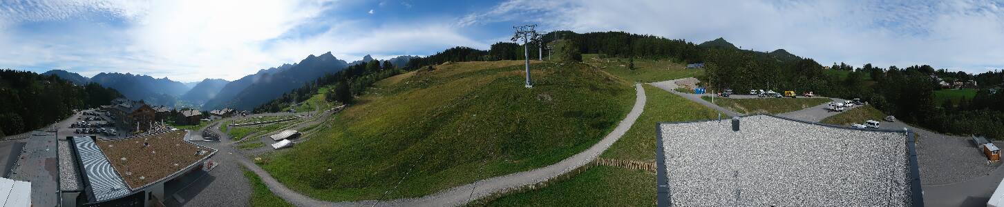 Bikepark Brandnertal