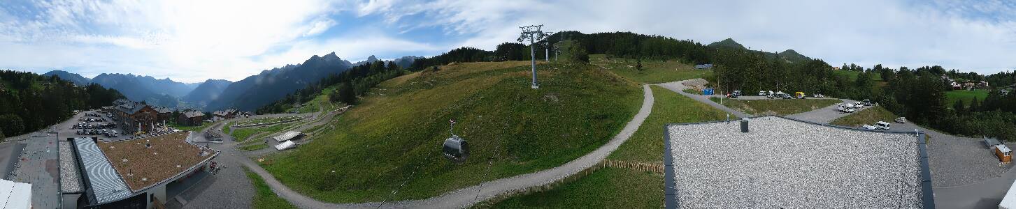 Bikepark Brandnertal