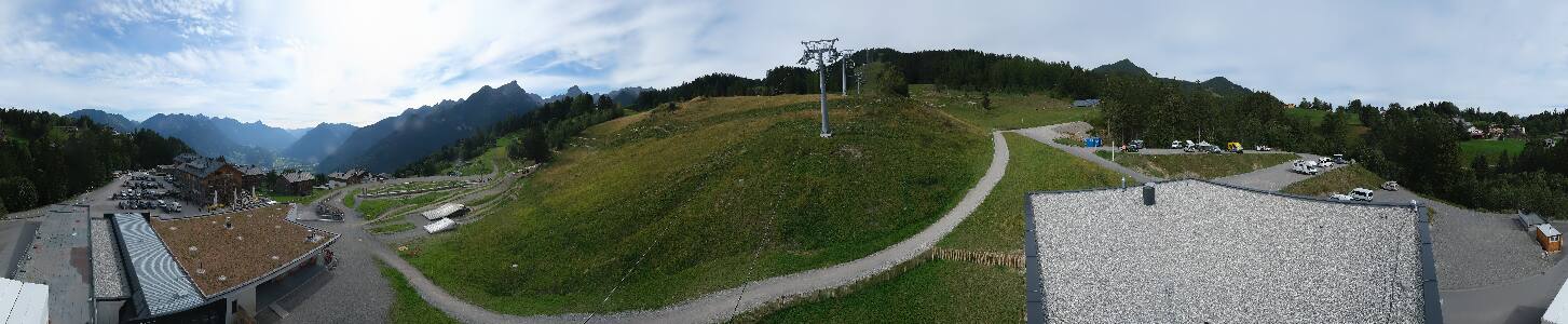 Bikepark Brandnertal