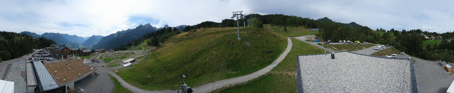 Bikepark Brandnertal
