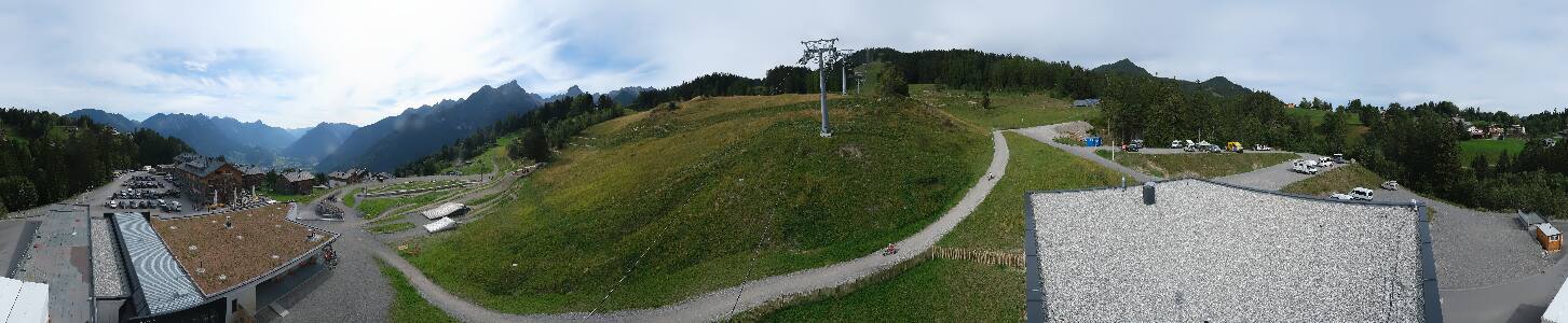 Bikepark Brandnertal