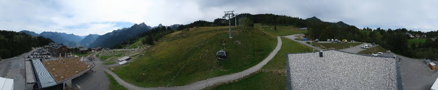 Bikepark Brandnertal