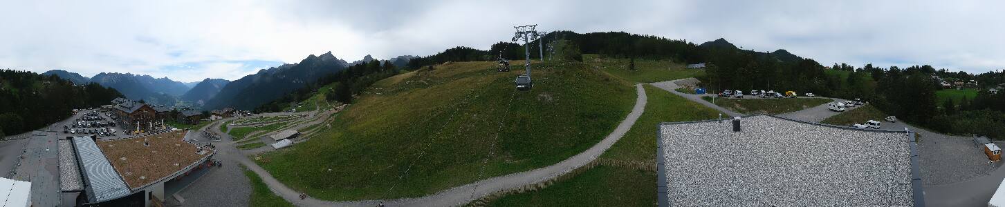 Bikepark Brandnertal