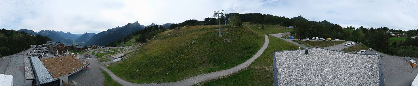 Bikepark Brandnertal